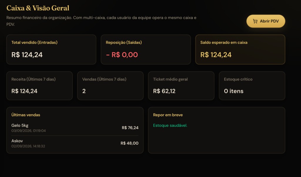 Tela de Caixa e Visão Geral do Apodega com saldo e últimas vendas